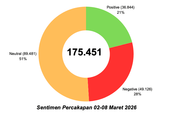 Ketegangan Global dan Program Makan Bergizi Gratis: Ujian Energi dan Pangan Indonesia 1 image 2