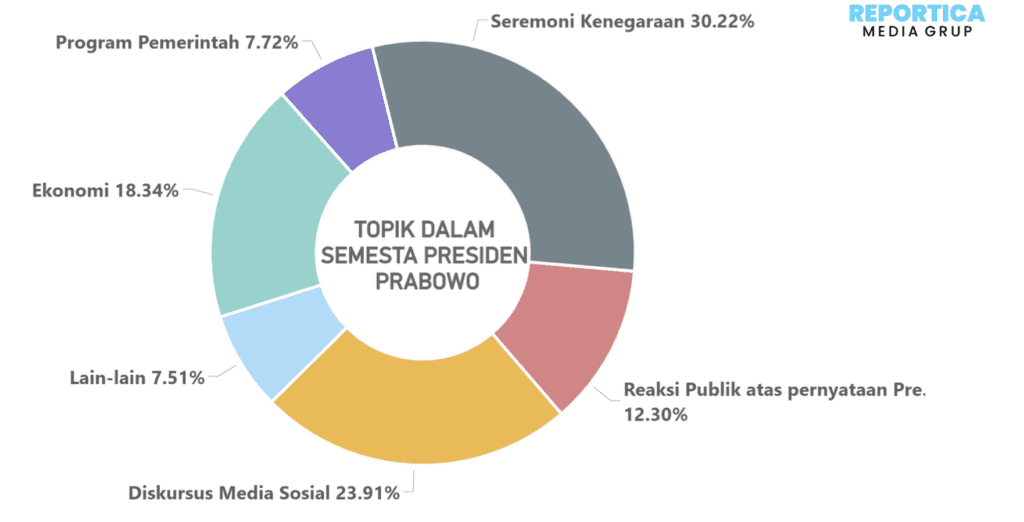 Rupiah Melemah ke Rp17.600: Indonesia Membayar Harga Krisis Global atau Gagal Kelola Persepsi? 1 image 3